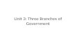 Unit 3: Three Branches of Government. The Legislative Branch U.S. Congress.