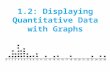 1.2: Displaying Quantitative Data with Graphs. Section 1.2 Displaying Quantitative Data with Graphs After this section, you should be able to… CONSTRUCT.