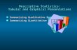 Descriptive Statistics: Tabular and Graphical Presentations n Summarizing Qualitative Data n Summarizing Quantitative Data.