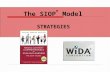 The SIOP ® Model STRATEGIES. Content Objectives We will: Select learning strategies appropriate to a lesson’s objectives Incorporate explicit instruction.