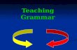 Teaching Grammar What is grammar? Grammar – the rules by which words change their form and are combined into sentences: English grammar/ Check your spelling.