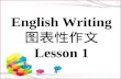 English Writing 图表性作文 Lesson 1. 图表性作文的类型 图表描写 图画描写.