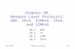 Fall 2005Computer Networks20-1 Chapter 20. Network Layer Protocols: ARP, IPv4, ICMPv4, IPv6, and ICMPv6 20.1 ARP 20.2 IP 20.3 ICMP 20.4 IPv6.