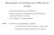 Microbial consortia are difficult to study All associations are different; Many specific mechanisms (antibiotics, physical barriers etc); No reliable “observables”;