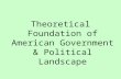 Theoretical Foundation of American Government & Political Landscape.