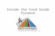 Inside the Food Guide Pyramid .