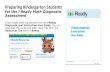 Preparing Kindergarten Students for the i-Ready Math Diagnostic Assessment These slides were reproduced from the i-Ready Diagnostic and Instruction User.