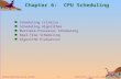 Silberschatz, Galvin and Gagne  2002 6.1 Applied Operating System Concepts Chapter 6: CPU Scheduling Scheduling Criteria Scheduling Algorithms Multiple-Processor.