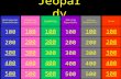 Jeopardy 100 Symmetry 500 300 200 400 100 Graphing Equations 500 300 200 400 100 Rectangular Coordinates 500 300 200 400 100 Lines 500 300 200 400 100.
