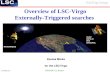 1/20 G070808-00-Z Zsuzsa Márka for the LSC/Virgo Overview of LSC-Virgo Externally-Triggered searches GWDAW-12, Boston Swift/ HETE-2/ IPN/ INTEGRAL RXTE/RHESSI.