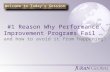 Measurable Breakthrough Results #1 Reason Why Performance Improvement Programs Fail … and how to avoid it from happening? Welcome to Today’s Session.
