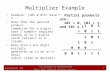 1 KU College of Engineering Elec 204: Digital Systems Design Lecture 21 Multiplier Example Example: (101 x 011) Base 2 Note that the partial product summation.
