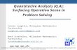 Quantitative Analysis (Q.A): Surfacing Operation Sense in Problem Solving Connie Laughlin, Milwaukee Mathematics Partnership laughlin.connie@gmail.com.