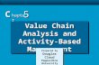 5-1 Value Chain Analysis and Activity-Based Management C hapter 5 Prepared by Douglas Cloud Pepperdine University.