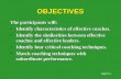 OHT C.1 OBJECTIVES The participants will: Identify characteristics of effective coaches.Identify characteristics of effective coaches. Identify the similarities.