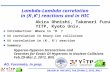 Ohnishi @ HHI 2012, Feb.29-Mar.2, 2012, BNL 1 Lambda-Lambda correlation in (K -,K + ) reactions and in HIC Introduction: Where is “H” ? ΛΛ correlation.
