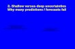 2. Shallow versus deep uncertainties Why many predictions / forecasts fail.