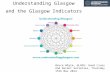 Bruce Whyte, GLADS: Good Lives And Decent Societies, Thursday 15th May 2014 Understanding Glasgow and the Glasgow Indicators.