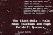 The Black-Hole – Halo Mass Relation and High Redshift Quasars Stuart Wyithe Avi Loeb (The University of Melbourne) (Harvard University) Fan et al. (2001)
