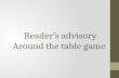 Reader’s advisory Around the table game. Concept The goal of this game is to give staff members practice with reader’s advisory by creating scenarios.