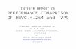 INTERIM REPORT ON PERFORMANCE COMAPRISON OF HEVC,H.264 and VP9 A PROJECT UNDER THE GUIDANCE OF DR. K. R. RAO COURSE: EE5359 - MULTIMEDIA PROCESSING, SPRING.
