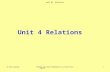 Unit Unit 04 Relations IT DisiciplineITD1111 Discrete Mathematics & Statistics STDTLP1 Unit 4 Relations.