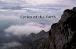 Cycles of the Earth. Hydrological Cycle and Weather Climate Chemical Cycles Ice Ages Rock Cycle Geological Time Scale.