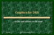 Sep. 2003Lenko Grigorov, Queen's University1 Graphics for DES …circles and arrows in the sand.