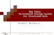 1 Dennis Kafura – CS5204 – Operating Systems Big Table: Distributed Storage System For Structured Data Sergejs Melderis 1.