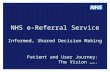 NHS e-Referral Service Informed, Shared Decision Making Patient and User Journey: The Vision …….
