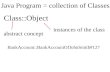 Java Program = collection of Classes Class::Object abstract concept instances of the class BankAccount::BankAccountOfJohnSmith#127.