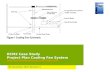 05 December 2007 Revision 5 RCM2 Case Study Project Plan Cooling Fan System  (topic link) (topic.