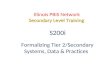 Secondary Level Training Illinois PBIS Network Secondary Level Training S200i Formalizing Tier 2/Secondary Systems, Data & Practices.