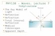 PHY138 – Waves, Lecture 7 Today’s overview The Ray Model of Light Reflection Refraction Total Internal Reflection Medical Fibrescopes Apparent Depth.