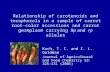 Relationship of carotenoids and tecopherols in a sample of carrot root-color accessions and carrot germplasm carrying Rp and rp alleles Koch, T. C. and.