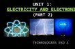 UNIT 1: ELECTRICITY AND ELECTRONICS (PART 2) TECHNOLOGIES ESO 3.