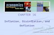 CHAPTER 16 Inflation, Disinflation, and Deflation PowerPoint® Slides by Can Erbil © 2006 Worth Publishers, all rights reserved.