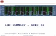 LHC SUMMARY – WEEK 36 Coordination: Mike Lamont & Bernhard Holzer 10-09-12 LHC weekly summary 1.