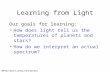 Learning from Light Our goals for learning: How does light tell us the temperatures of planets and stars? How do we interpret an actual spectrum?