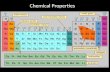 Chemical Properties. Syllabus Statements 3.3 Chemical properties 3.3.1 Discuss the similarities and differences in the chemical properties of elements.