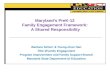 Maryland’s PreK-12 Family Engagement Framework: A Shared Responsibility Barbara Scherr & Young-chan Han Title I/Family Engagement Program Improvement and.