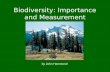Biodiversity: Importance and Measurement by John Hammond.