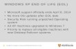 WINDOWS XP END OF LIFE (EOL) Microsoft support officially ends April 8, 2014 No more OS updates after EOL date Security Risk running unpatched Operating.