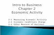 2-1Measuring Economic Activity 2-2Economic Conditions Change 2-3Other Measure of Business Activity.