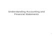 1 Understanding Accounting and Financial Statements.