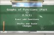 Graphs of Functions (Part 1) 2.5(1) Even/ odd functions Shifts and Scale Changes Even/ odd functions Shifts and Scale Changes.