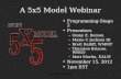 5x5 Model Webinar A 5x5 Model Webinar Programming-Stage 2 Presenters –Ginny Z. Berson –Maxie C Jackson III –Brett Ratliff, WMMT –Thurston Briscoe, WBGO.