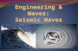 Engineering Waves Overview In this lesson, we will learn about: What are waves? What are different types of waves? How do waves travel? How do waves relate.