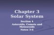Chapter 3 Solar System Section 4 Asteroids, Comets and Meteoroids Notes 3-6.