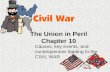 The Union in Peril Chapter 10 Causes, key events, and consequences leading to the CIVIL WAR.